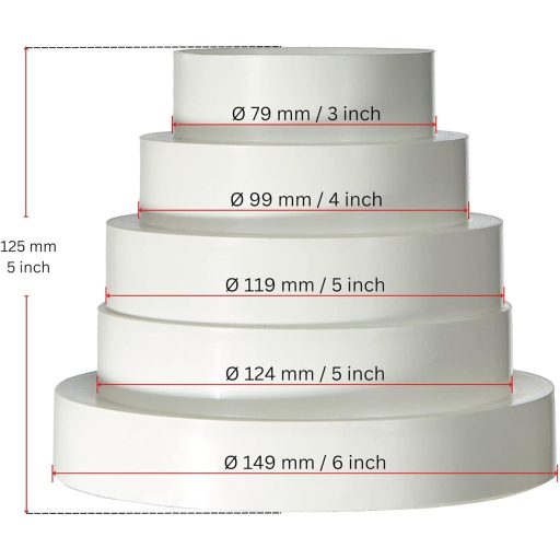 Racord de reducție PVC EUROPLAST 80-150mm, adaptor pentru canal de ventilație