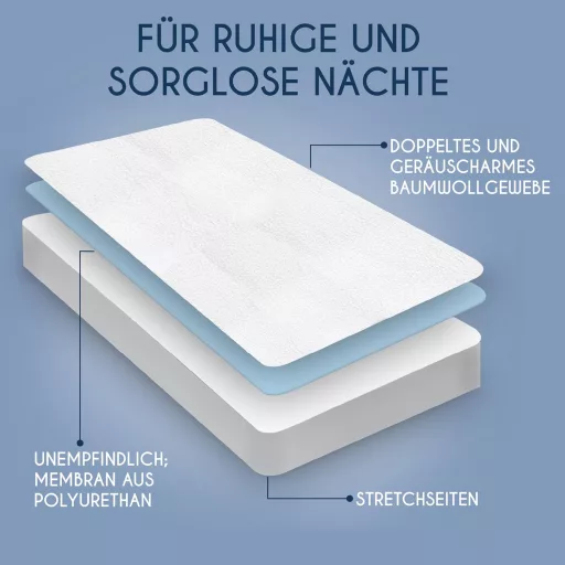 Dreamzie Vízhatlan Matracvédő 70x160 cm - Légáteresztő, Antiallergén, Poratka Elleni Védelem, Gyerekeknek, Oeko-Tex Tanúsított, EU Gyártás