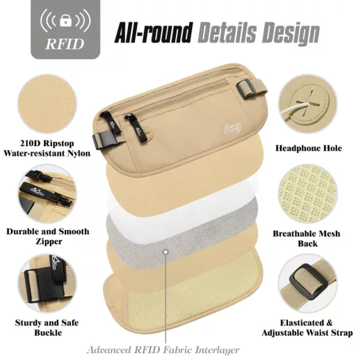 MoKo RFID Blokkoló Utazási Pénztárca Rejtett Övtáska Férfiaknak és Nőknek