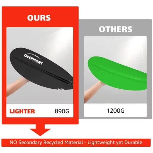 OVERMONT Kajak Veslo Aluminijsko Dvostrano Podesiva Lopatice Crno