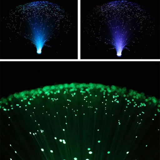 LEDMOMO Színváltó Fiber Optic LED Lámpa Elemmel - Esküvő, Karácsony, Parti Dekoráció
