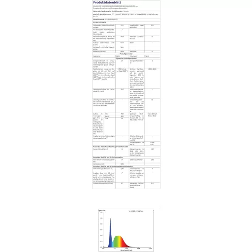 Horevo négyzet alakú mennyezeti lámpa távirányítóval