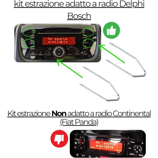 Cablu AUX-IN Autoradio 1neiSmartech pentru Fiat, Lancia, Alfa cu kit de instalare
