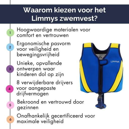 Limmys gyerek úszódzseki állítható úszósegítő 8 levehető panellel CE tanúsított