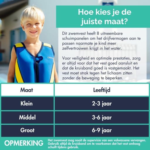 Limmys gyerek úszódzseki állítható úszósegítő 8 levehető panellel CE tanúsított