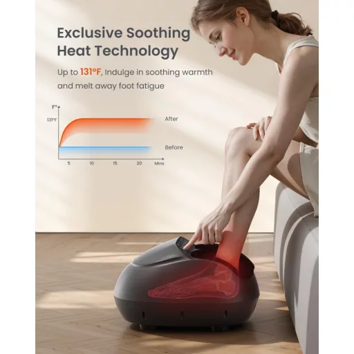 Aparat electric de masaj pentru picioare Renpho cu masaj shiatsu și căldură infraroșie