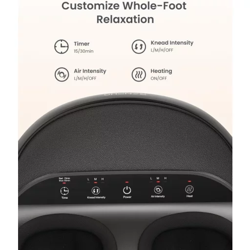 Aparat electric de masaj pentru picioare Renpho cu masaj shiatsu și căldură infraroșie