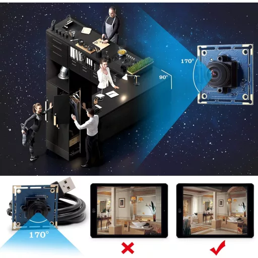 Cameră Web USB ELP 0.3MP VGA cu Obiectiv Fisheye de 170°, 480P UVC Plug and Play