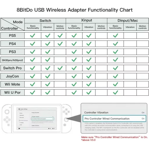 8BitDo USB Wireless Adapter 2 Bluetooth Switch PS5 Xbox Controller Adapter