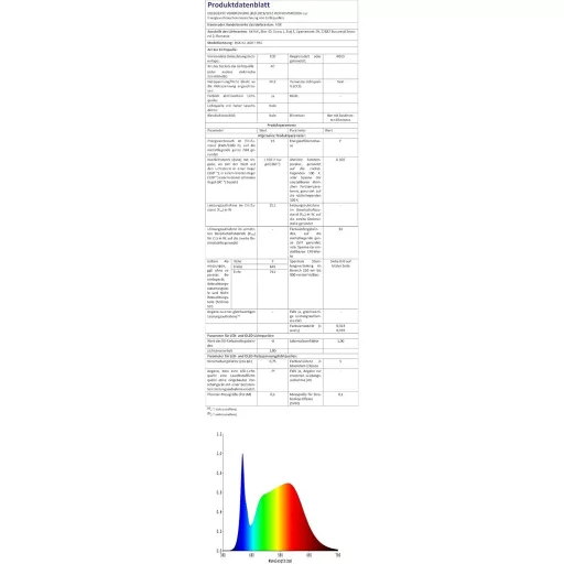 HSK A2 LED Rajztábla Érintésvezérelt Fényerőszabályzóval - 5500 Lux Világítás, Ultravékony Alumínium Keret, Tetováláshoz, Rajzoláshoz, Gyémá