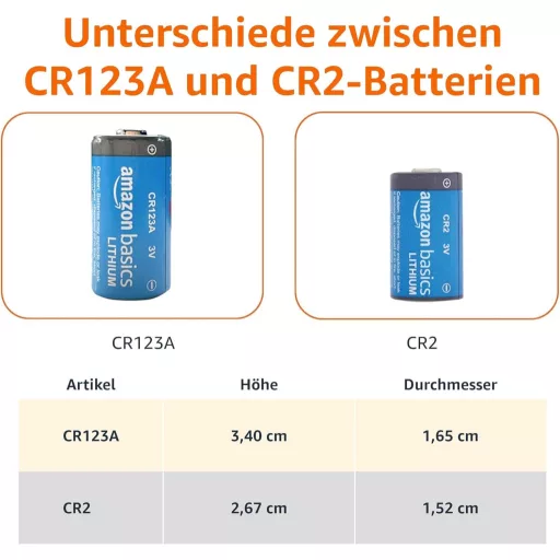 AmazonBasics CR2 3V Lítium Elem 4 db Fényképezőgéphez