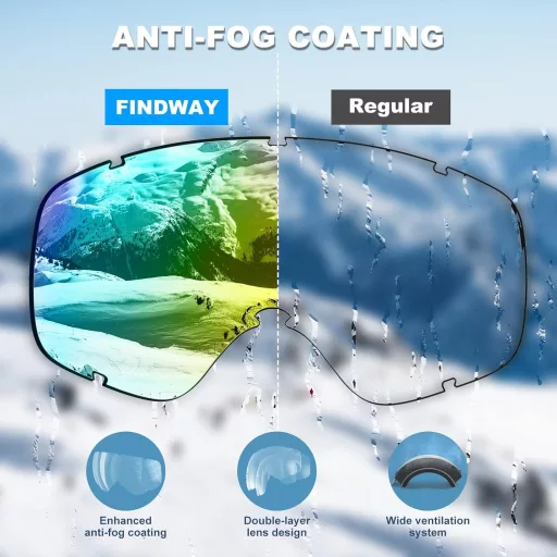 Findway Sí és Snowboard Szemüveg Szemüvegeseknek - OTG, UV Védelem, Sisakkompatibilis, Páramentes, Tükrös Lencsés, Unisex Síszemüveg Felnőtt