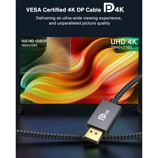 Ivanky 4K DisplayPort kábel 2m 144Hz, VESA certified, FreeSync/G-Sync