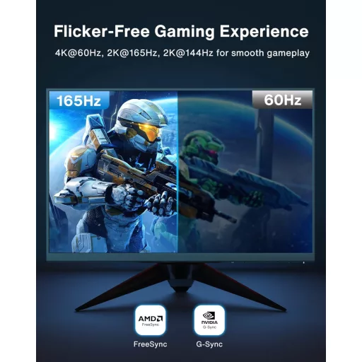 Cablu DisplayPort 4K Ivanky 2m 144Hz, certificat VESA, FreeSync/G-Sync