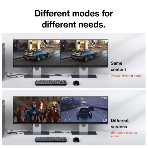Cablu DisplayPort 4K Ivanky 2m 144Hz, certificat VESA, FreeSync/G-Sync