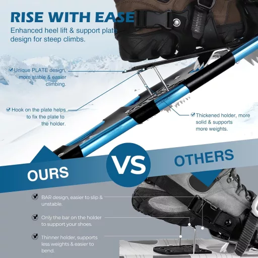 NACATIN 4 az 1-ben 30"(76cm) hótalpak szett férfiaknak, nőknek és tizenéveseknek, könnyű alumínium, állítható sízokni és vízálló lábszárvédő
