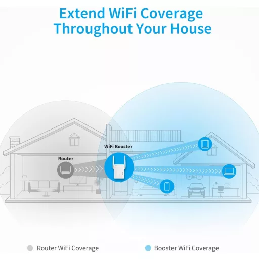 BrosTrend AC1200 Dual WiFi jelismétlő, 1200 Mbit/s, LAN porttal, WPS-sel