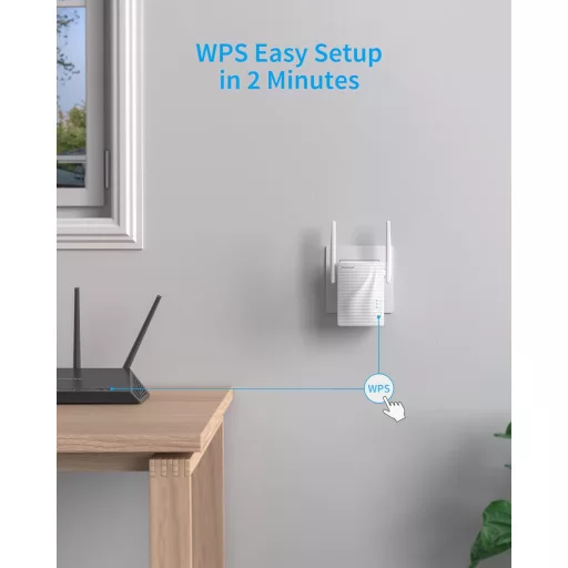 Repetor WiFi Dual Band BrosTrend AC1200, 1200 Mbps, port LAN, WPS