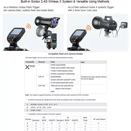 Godox Xpro-F TTL Vezeték nélküli Vaku Trigger Fujifilm Kamerákhoz