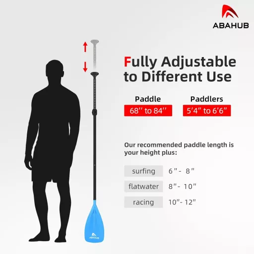 Abahub SUP evező 3 részes teleszkópos 173-213 cm alumínium fekete/kék/zöld