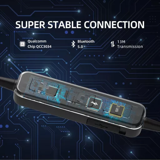 SoundMAGIC E11 Hi-Fi fülhallgató zajszűrő technológiával