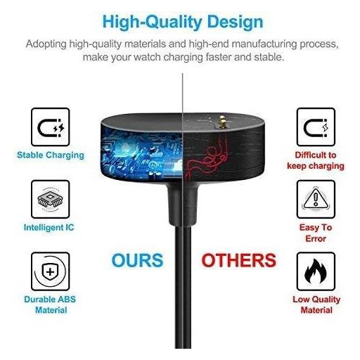 Fitbit Inspire HR - 2 ks 1-metrový nabíjací kábel pre smart hodinky