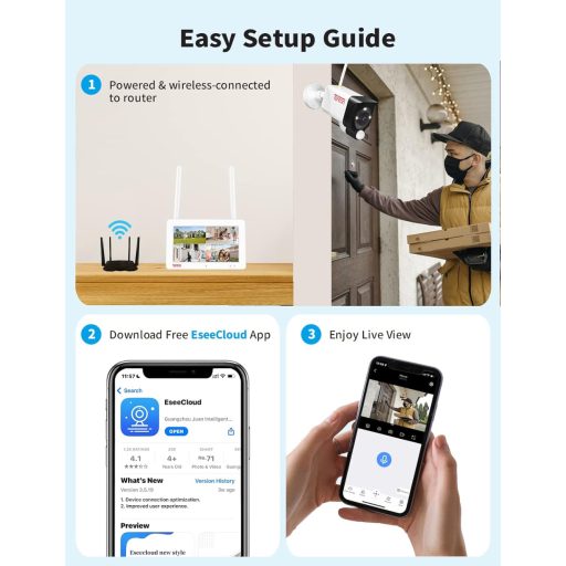 Tonton 4 csatornás megfigyelő rendszer 7" érintőképernyővel, 2x3MP kamera, éjszakai látás, mozgásérzékelés