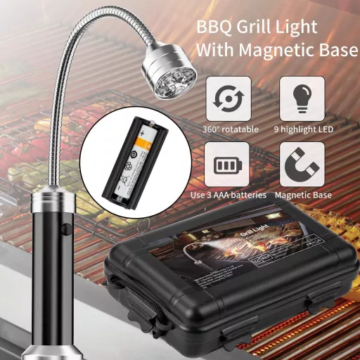 MojiDecor Mágneses Grillvilágítás 360° Forgatható BBQ Lámpa 2db Fekete - Black