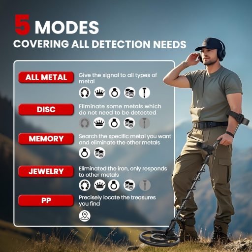 DR.ÖTEK Professzionális Fémkereső Detektor Vízálló Tekerccsel és Háttérvilágítással