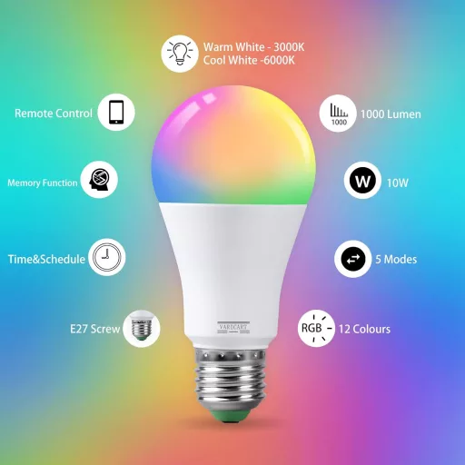 VARICART E27 RGB LED Izzó, 10W, Színváltós, Távirányítós, 12 Szín + Hideg Fehér 6000K, Memória Funkcióval, 100W Ekvivalens, 2 db Csomag