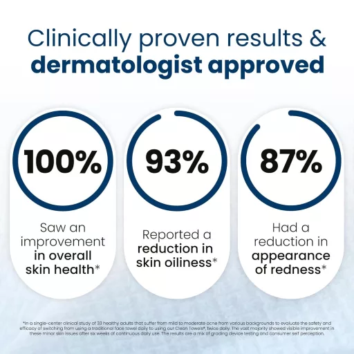 Șervețele faciale Clean Skin Club XL, 50 bucăți, 100% bumbac organic, demachiant testat dermatologic - Stable - 50 bucăți