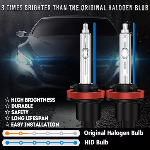 Bec xenon HID WinPower H11/H8/H9 12V pentru far auto, set de 2 bucăți, lumină față