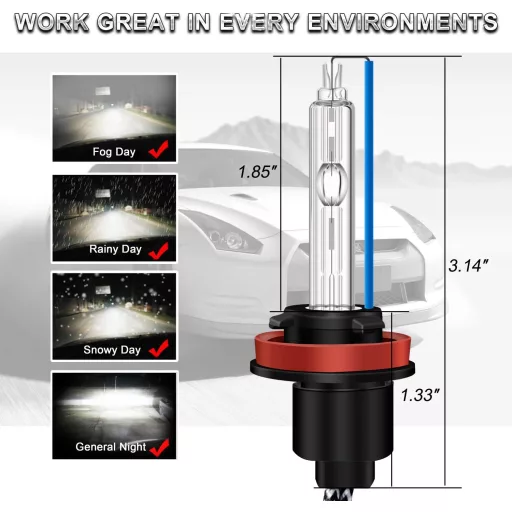 Bec xenon HID WinPower H11/H8/H9 12V pentru far auto, set de 2 bucăți, lumină față