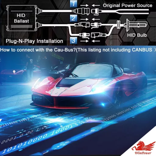 Bec xenon HID WinPower H11/H8/H9 12V pentru far auto, set de 2 bucăți, lumină față
