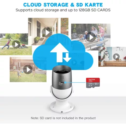 Cameră de supraveghere WiFi de exterior Panamalar, 1080P, impermeabilă, wireless, compatibilă cu Alexa, cu vedere nocturnă și detectare a mișcării