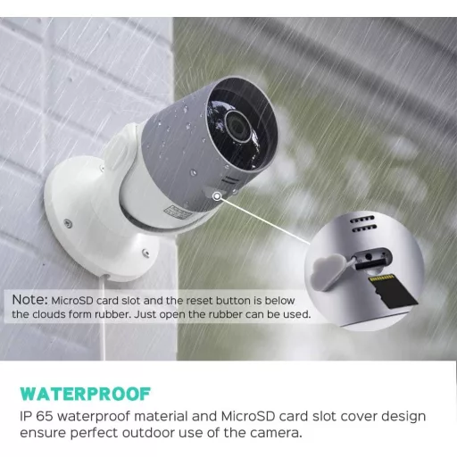 Cameră de supraveghere WiFi de exterior Panamalar, 1080P, impermeabilă, wireless, compatibilă cu Alexa, cu vedere nocturnă și detectare a mișcării