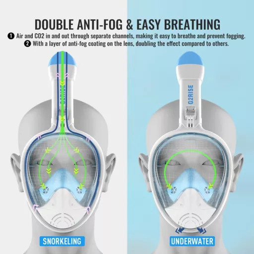 G2RISE Teljes Arcú Snorkel Maszk Összecsukható CO2 Biztos Kamera Pozícióval