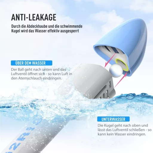 G2RISE Teljes Arcú Snorkel Maszk Összecsukható CO2 Biztos Kamera Pozícióval