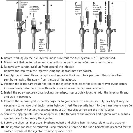 DAYUAN 14 részes CDI dízel injektor kihúzó készlet, befecskendező eltávolító szerszámkészlet, csúszókalapáccsal, adapter kiegészítővel