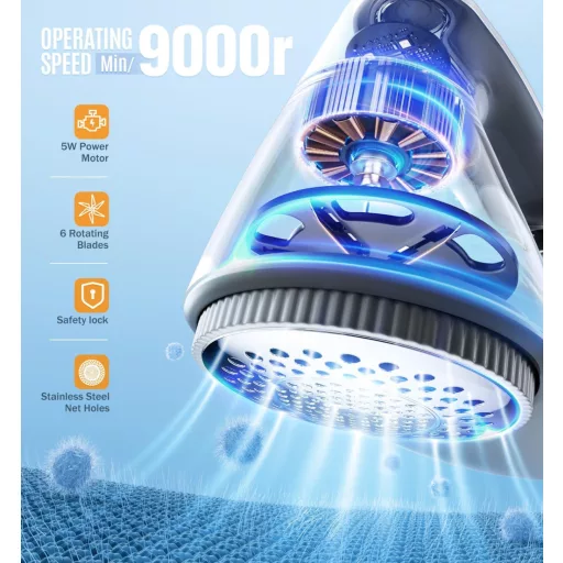 POPCHOSE Uređaj za uklanjanje mucica - Punjivi električni brijač za odjeću, USB punjenje, 2 glave sa 6 oštrica, antistatička četka za pulovere