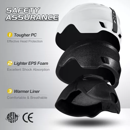 Set Cască și Ochelari de Schi Odoland cu Protecție UV 400 pentru Bărbați și Femei