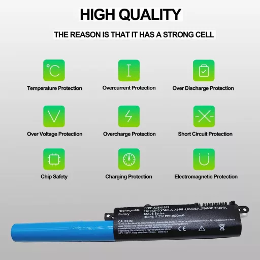 FengWings 3500 mAh A31N1519 laptop akkumulátor Asus X540, R540, F540 sorozathoz - Kompatibilis X540LA, X540LJ, X540SA, F540LA modellekkel, f