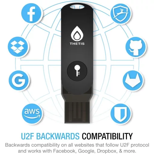 Thetis FIDO2 Biztonsági Kulcs Összecsukható USB-A Kétfaktoros Hitelesítéshez