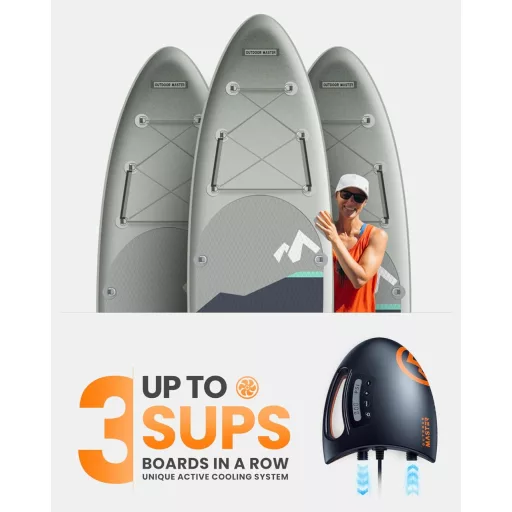 OutdoorMaster Shark elektromos SUP pumpa 20 PSI, 12V, aktív hűtéssel