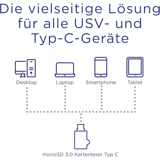 Integral MicroSD USB 3.0/USB-C OTG Kártyaolvasó Adapter - Gyors Adatátvitel - microSD, USB 3.0 Type-C