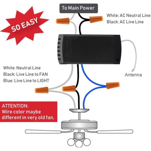 QIACHIP Univerzális Mennyezeti Ventilátor Távirányító Szett Időzítővel, Vezeték Nélküli Lámpa és Ventilátor Kapcsoló 230V