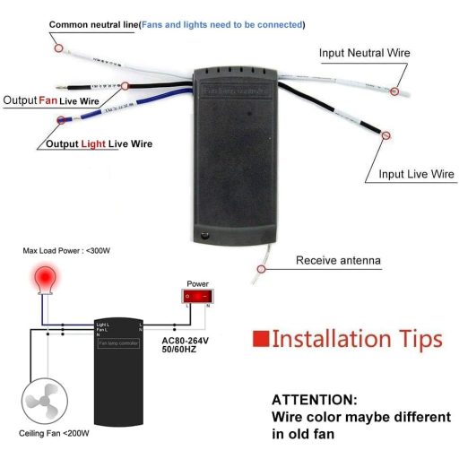 Kit universal telecomandă QIACHIP pentru ventilator de tavan cu timer, comutator wireless lumină și ventilator 230V