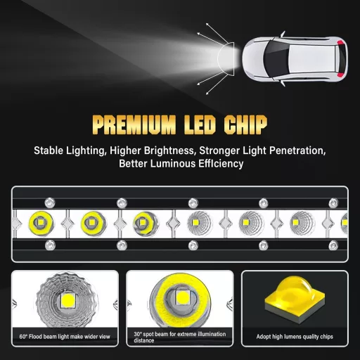 Skyworld 30W LED munkalámpa 95cm IP67 vízálló 12V-24V autó terepjáró