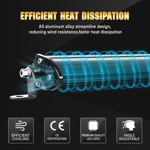 Lampă de lucru LED Skyworld 30W, 17,8cm, IP67 impermeabilă, 12V-24V, auto, off-road