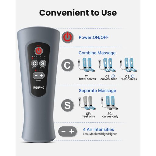 RENPHO Elektromos Lábmasszírozó Gép Vádli és Talp Masszázshoz, Kompressziós Masszázs 5 Móddal és 4 Intenzitással Otthonra